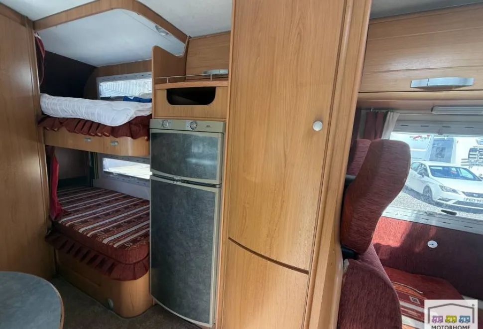 CI Mizar Gtl Living 2006