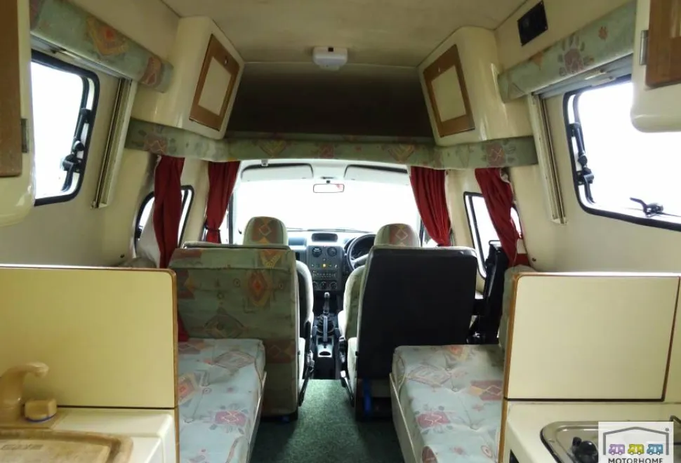 Romahome Duo Plus 2002