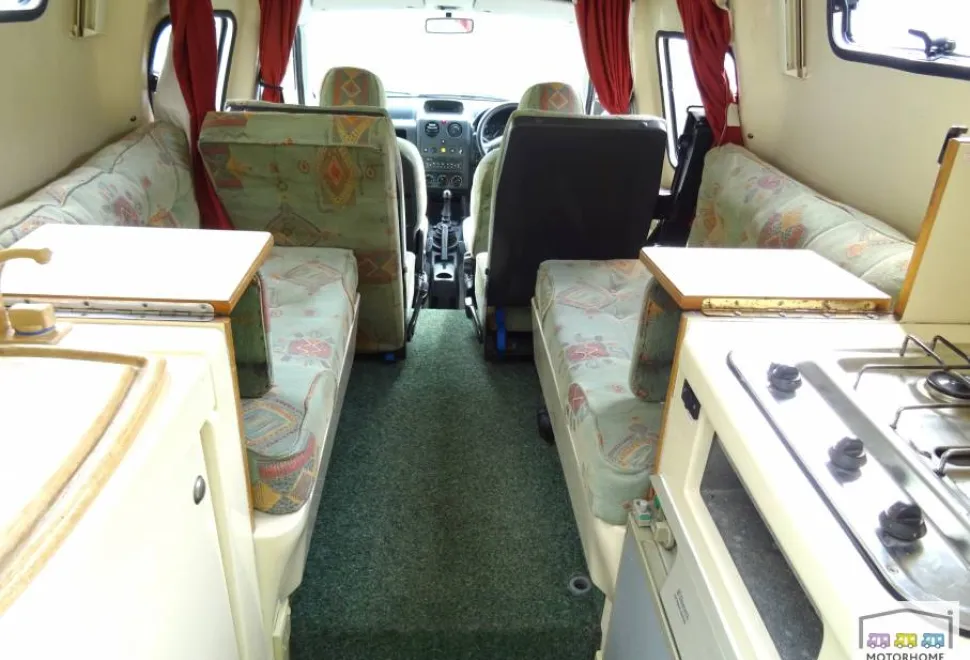 Romahome Duo Plus 2002