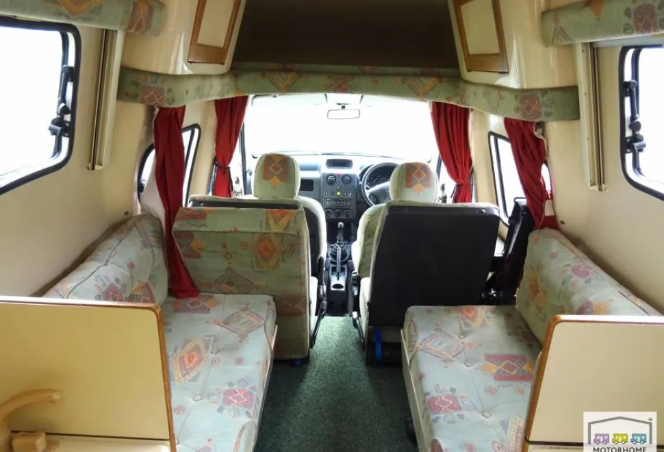 Romahome Duo Plus 2002