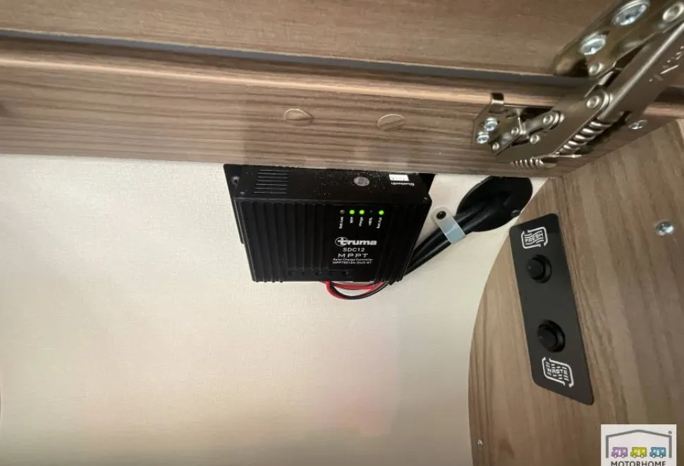 Swift Select 144 2022