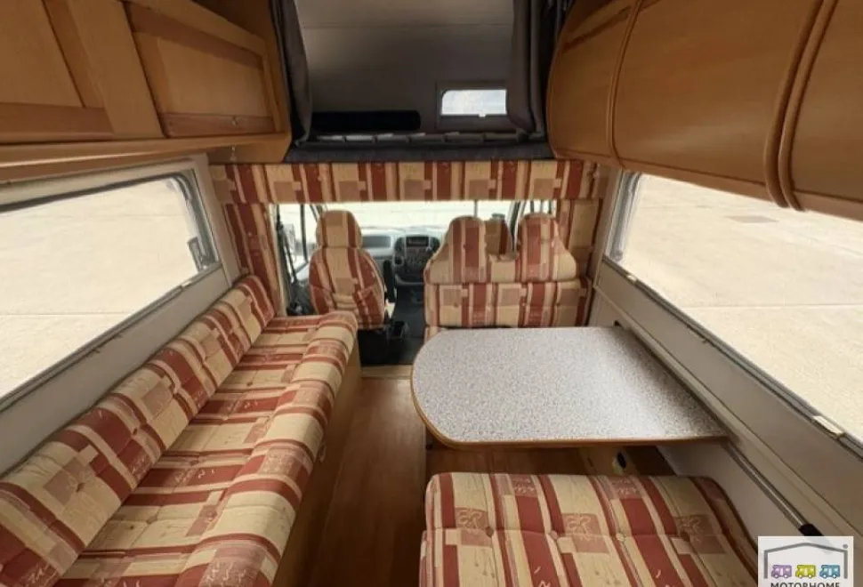 CI Riviera 141 2002