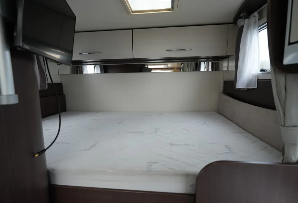 Benimar Mileo 201 2015
