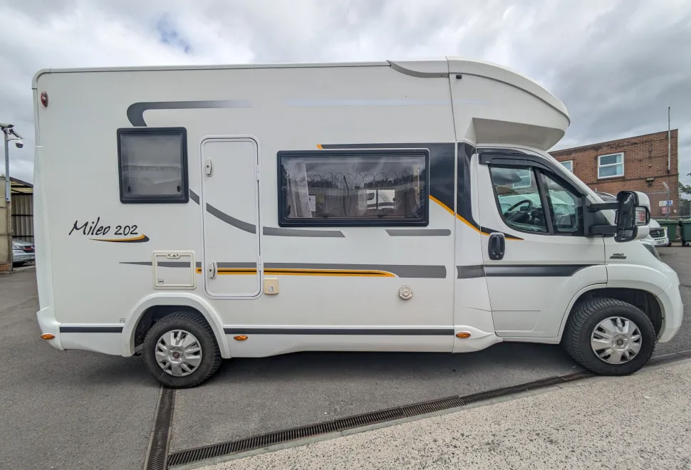 Benimar Mileo 202 - Automatic 2016