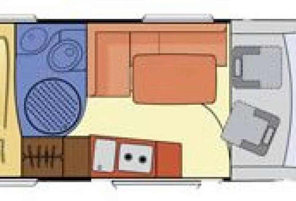 Familyscout L