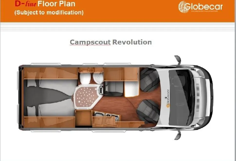 Campscout Revolution