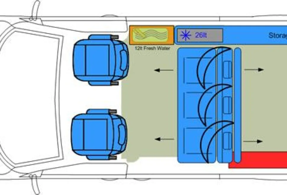 Weekender Plus