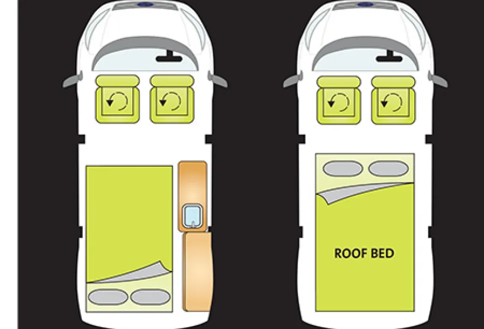 Leisure Van RR
