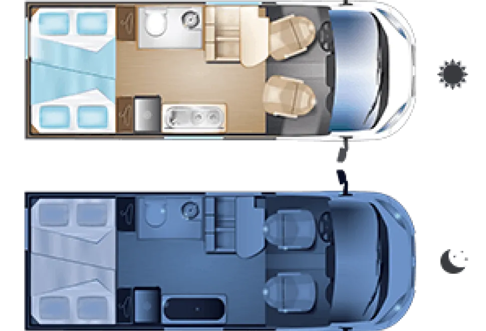 D53 Fun