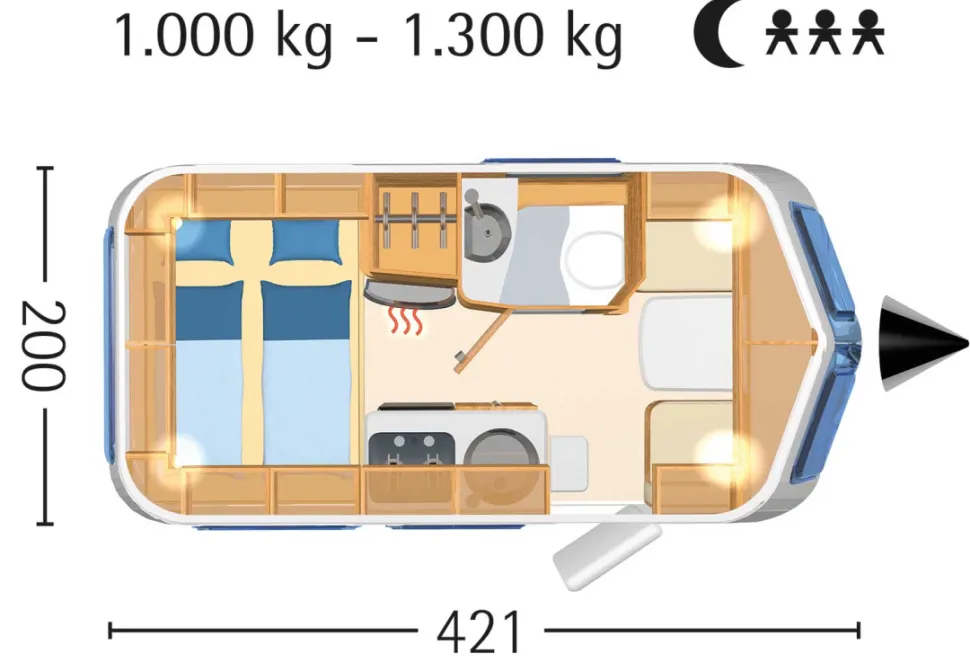 430 60 Edition