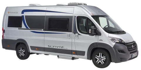 Summit 640