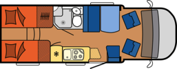 T65 GE