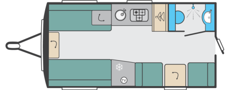 Basecamp 4 SE