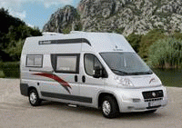 Avanti H