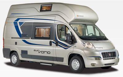 Globescout Vario