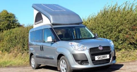 Skurry