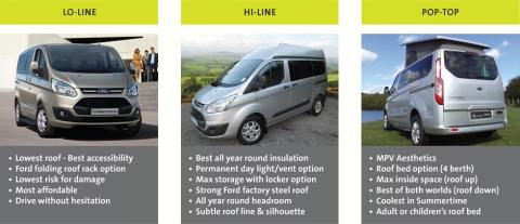 Leisure Van HT