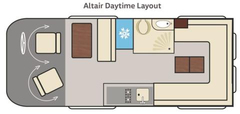 Altair RL
