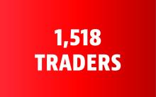 1518 traders