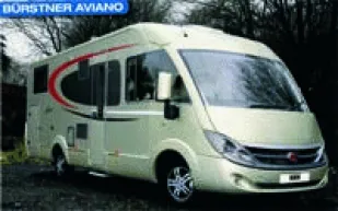 rhp_BurstnerAvianomotorho
