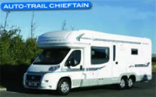 rhp_AutoTrailChieftain