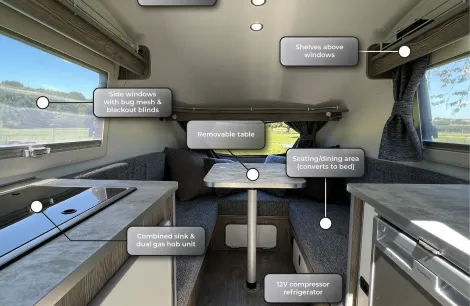 inside go-pod classic