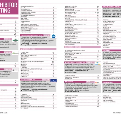 Yorkshire Motorhome, Campervan & Camping Exhibition