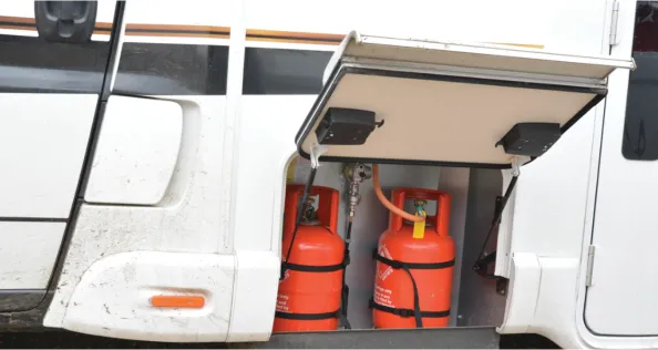 Gas bottles on a motorhome